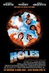 Subtitrare Holes (2003)