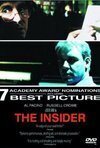 Subtitrare Insider, The (1999)