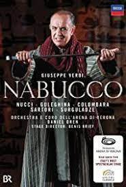 Subtitrare Nabucco (TV Movie 2007)